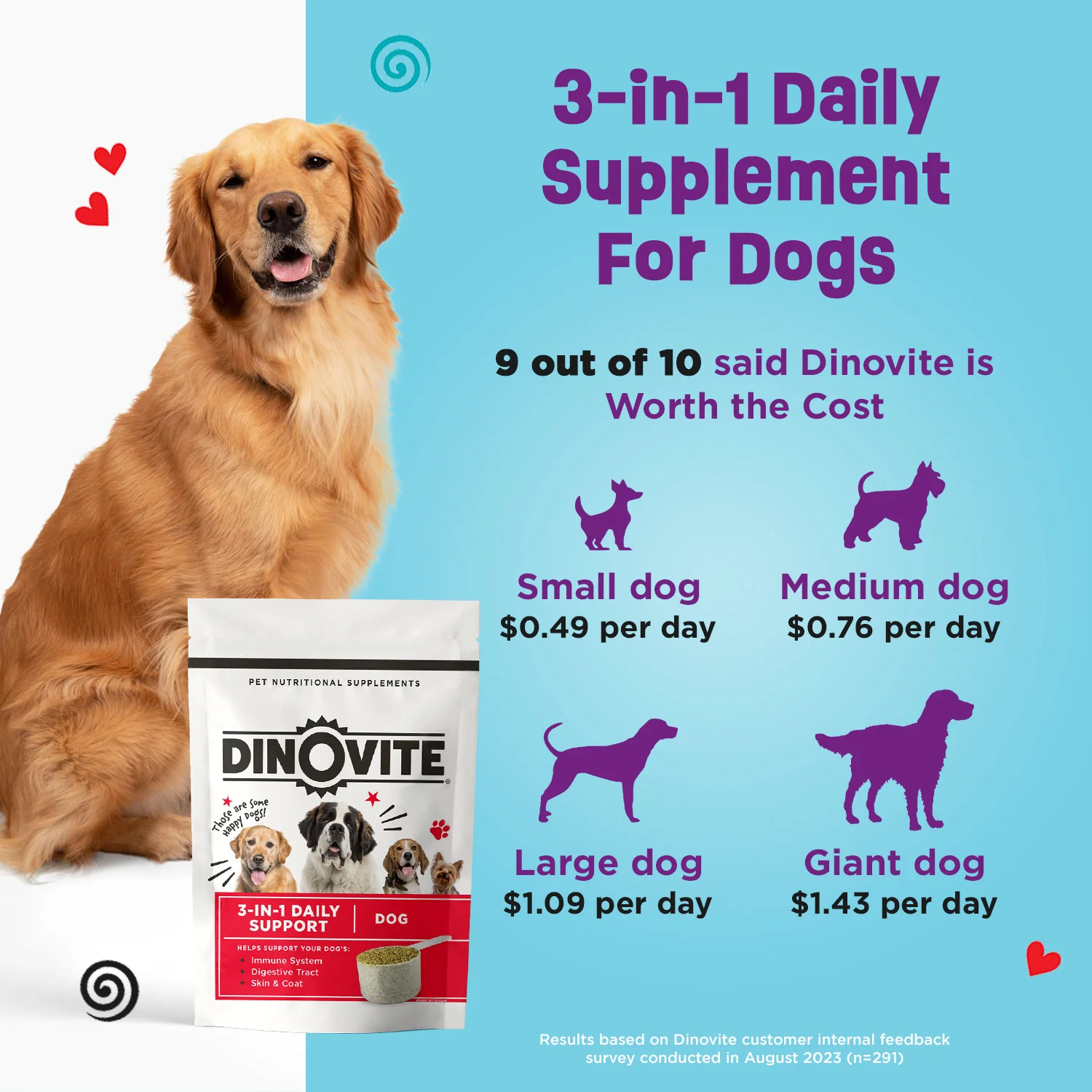 Dinovite for Dogs - Image 7