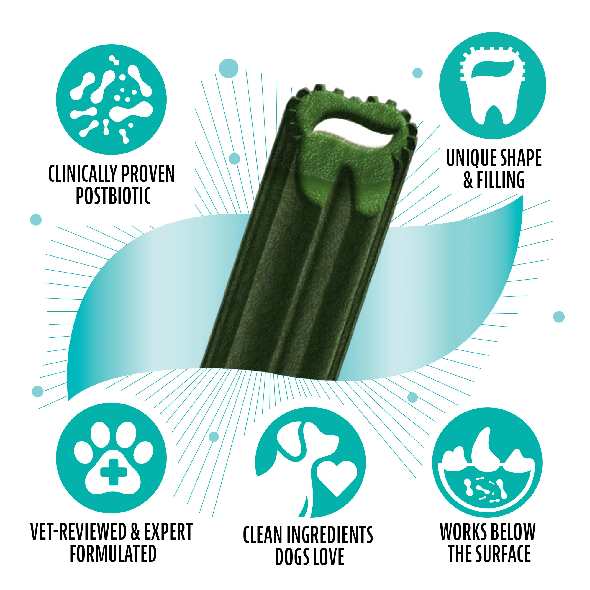 Dental Chews - Image 3